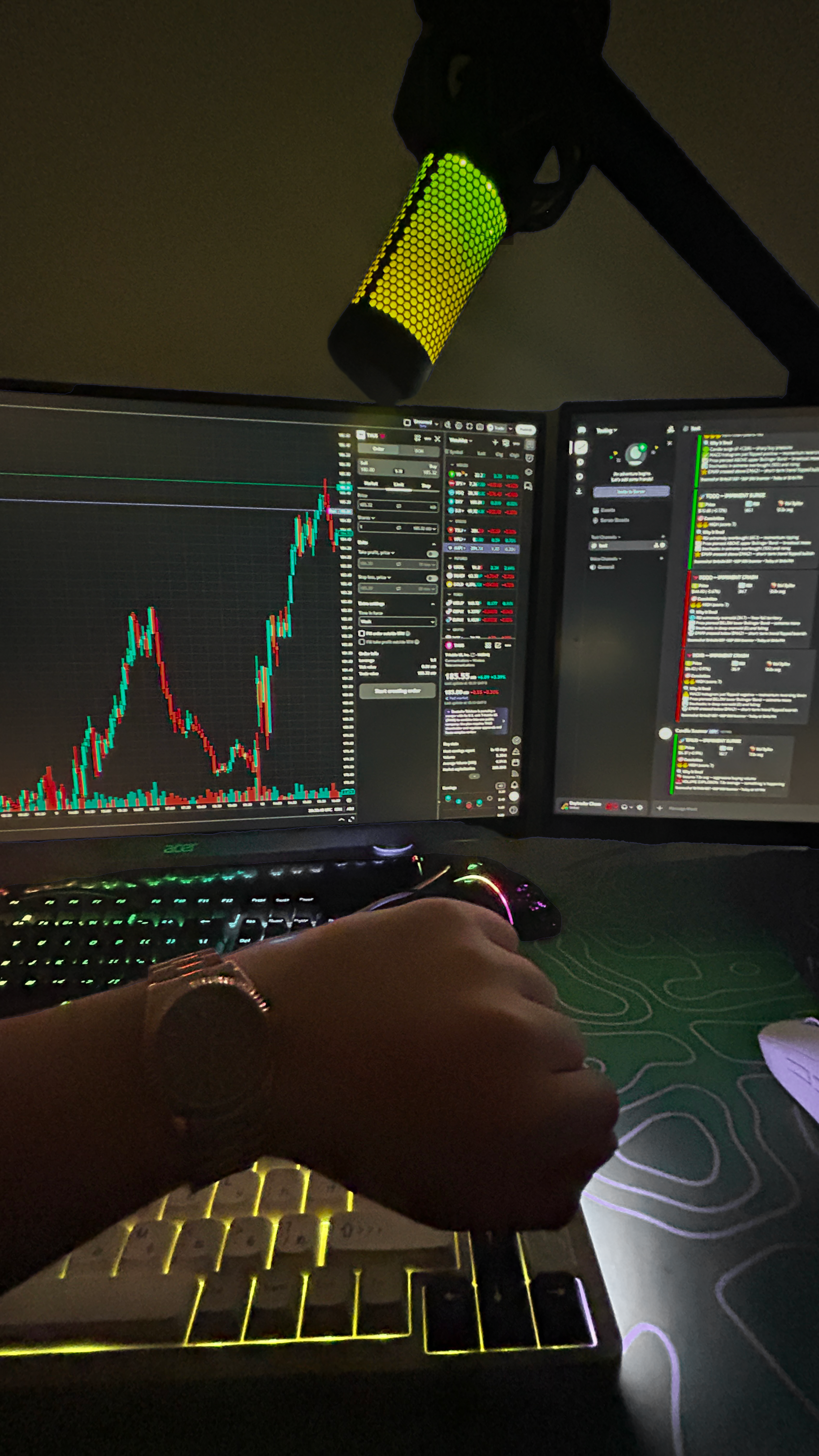 Candlix Market Scanner (Daytrades)